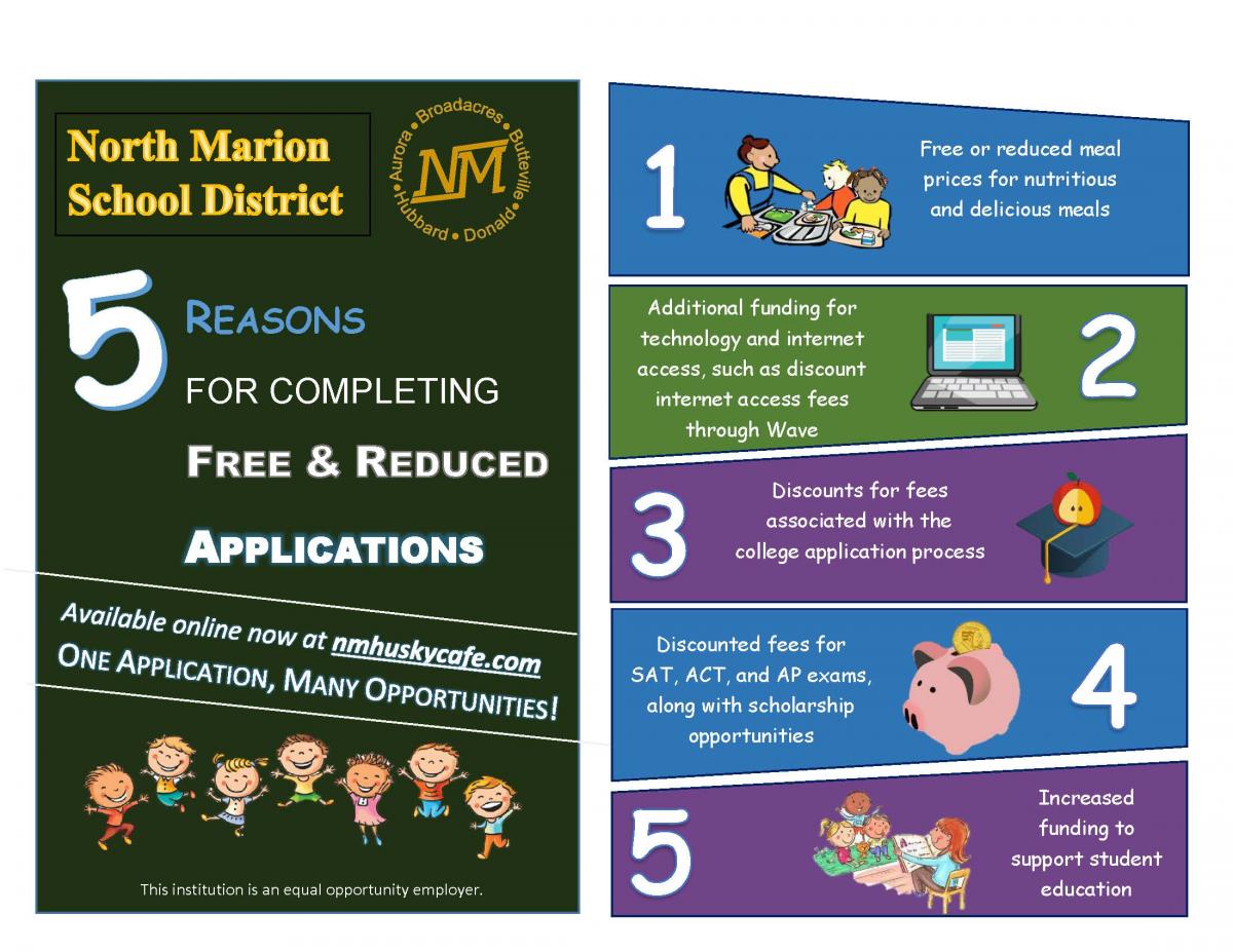 Five reasons to sign up for free or reduced meals