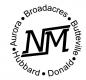 NM logo